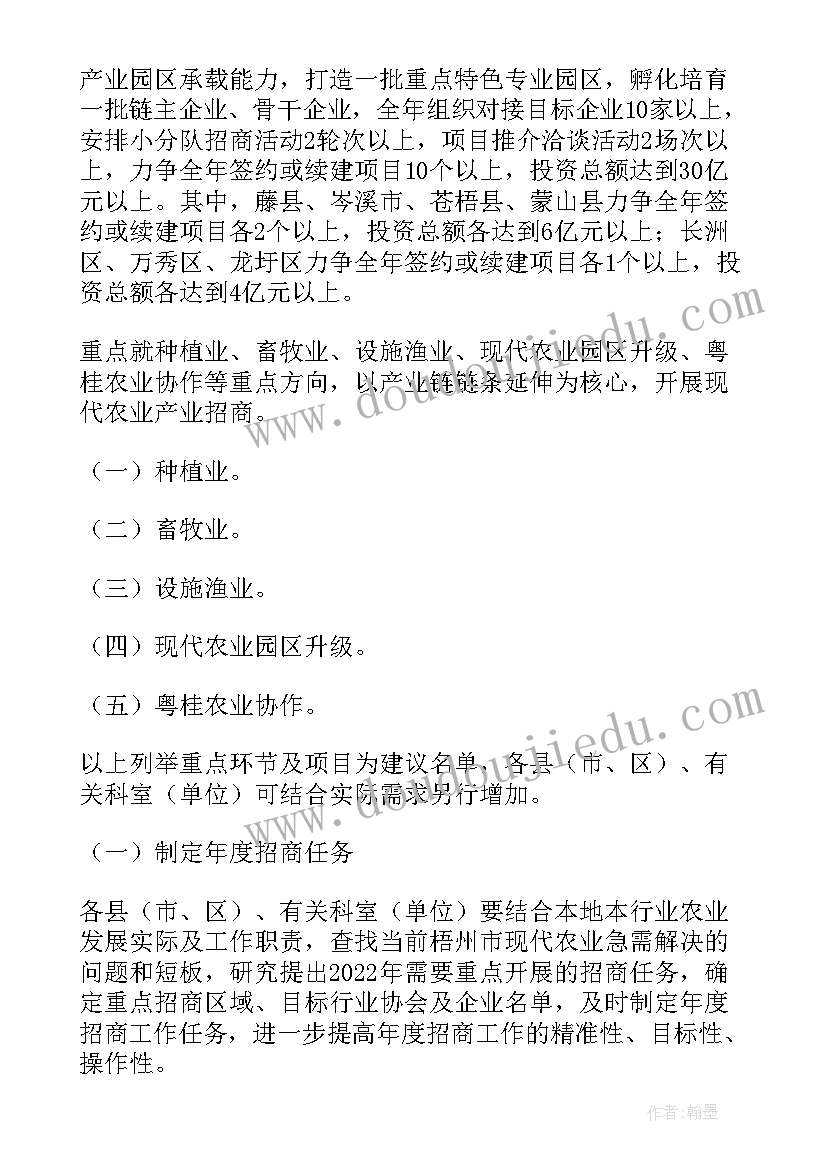 2023年农业产业园区参观心得(模板5篇)