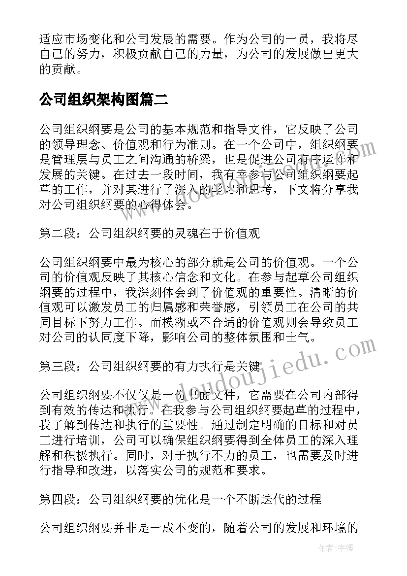 2023年公司组织架构图 公司组织纲要心得体会(优质6篇)