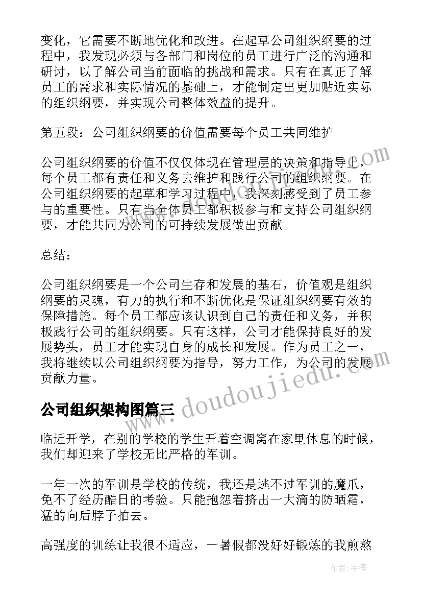 2023年公司组织架构图 公司组织纲要心得体会(优质6篇)