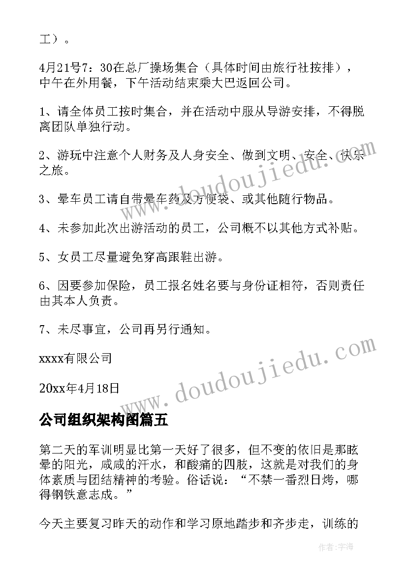 2023年公司组织架构图 公司组织纲要心得体会(优质6篇)