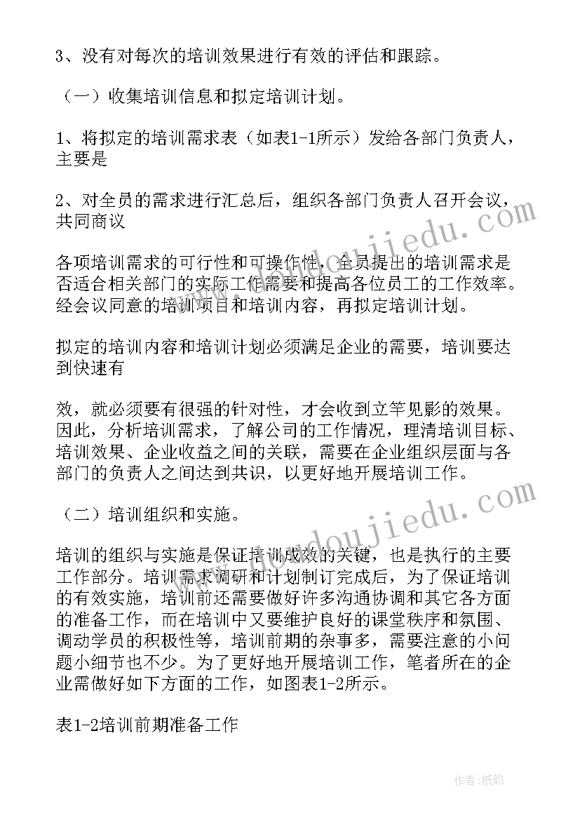 2023年培训评估心得(大全5篇)