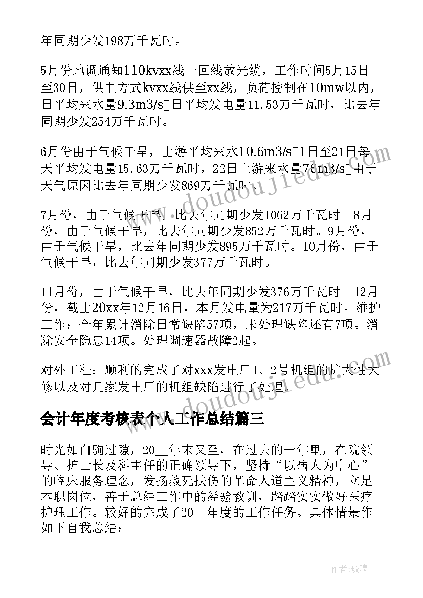 2023年会计年度考核表个人工作总结(模板10篇)