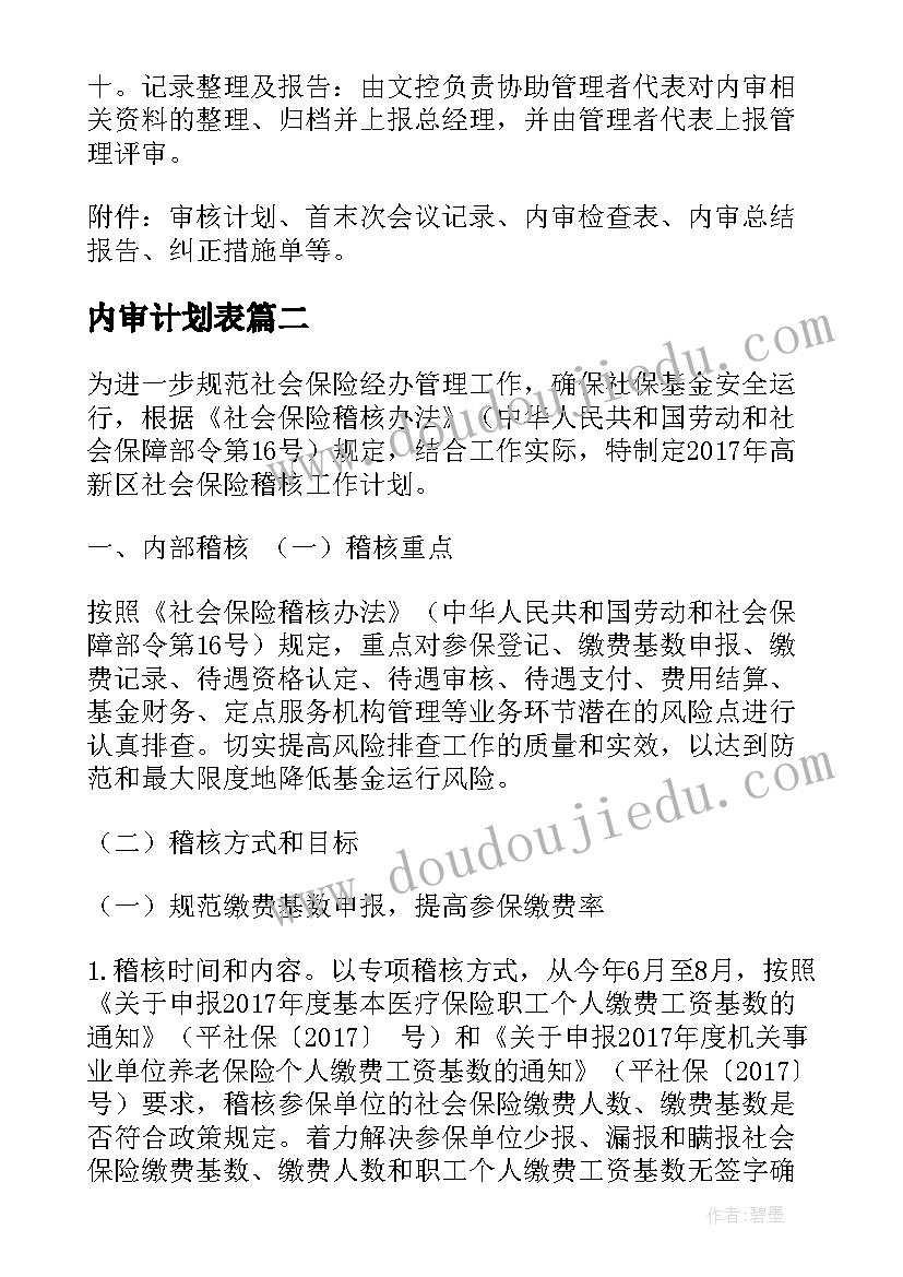 内审计划表(模板10篇)