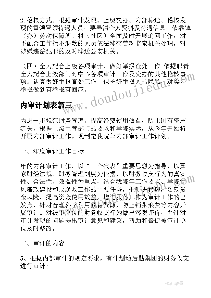 内审计划表(模板10篇)