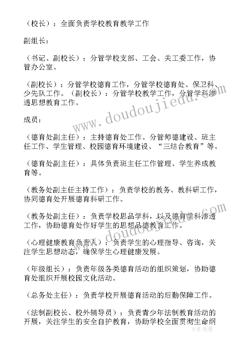 最新面试小组分工 师德师风建设领导小组工作职责(汇总5篇)