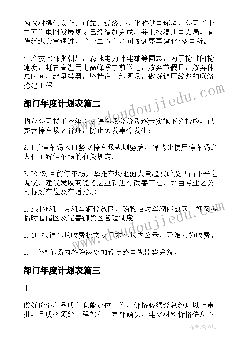 2023年部门年度计划表(优秀8篇)