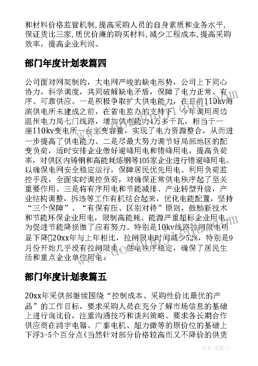 2023年部门年度计划表(优秀8篇)