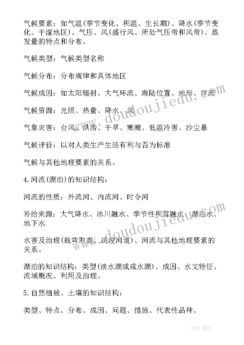 最新高中地理新课程安排 地理记录片心得体会高中(模板7篇)