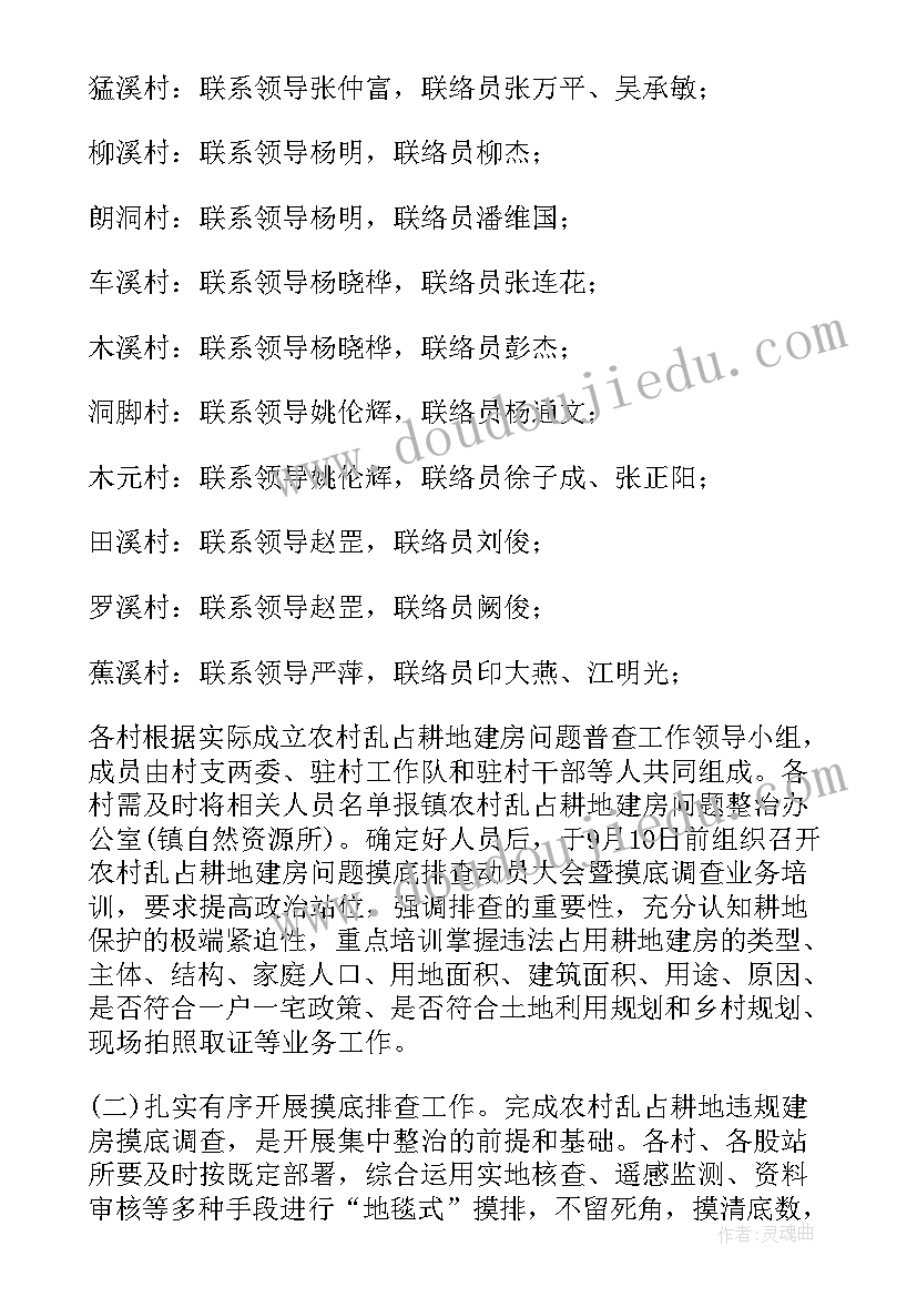 最新农村乱占耕地建房专项整治方案 乱占耕地建房整治方案(精选5篇)