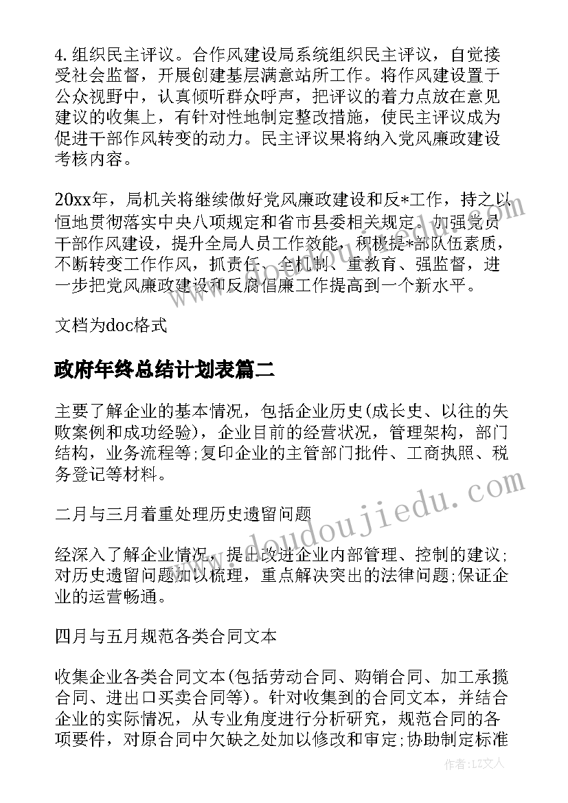 政府年终总结计划表(优秀10篇)