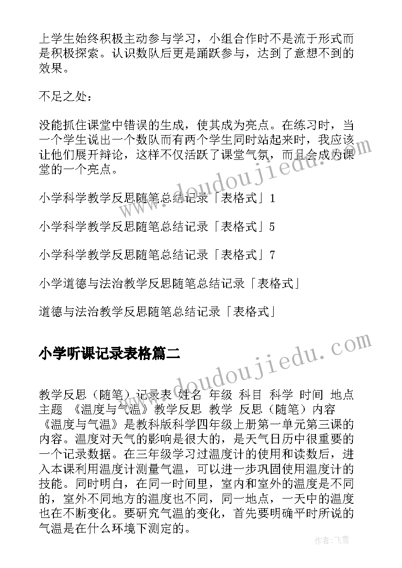 小学听课记录表格 小学数学教学反思随笔总结记录表格式(实用5篇)