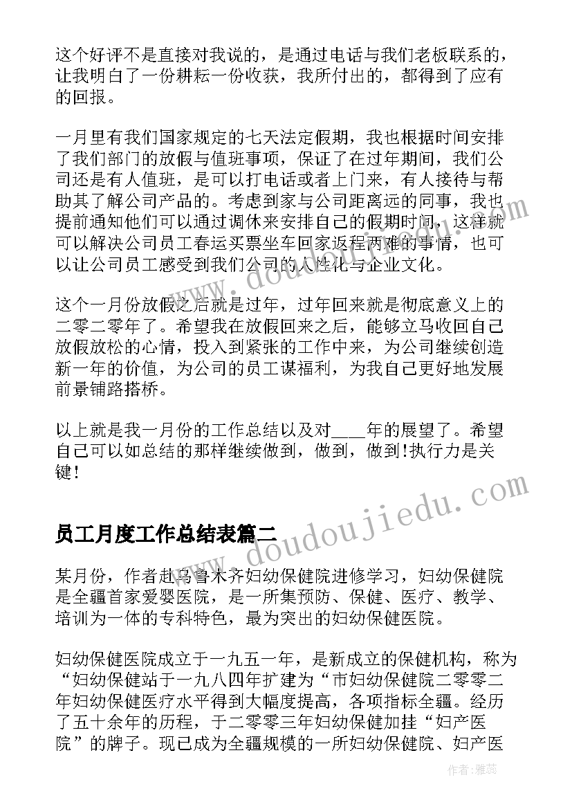 最新员工月度工作总结表 企业相关员工的月度工作总结(优秀5篇)