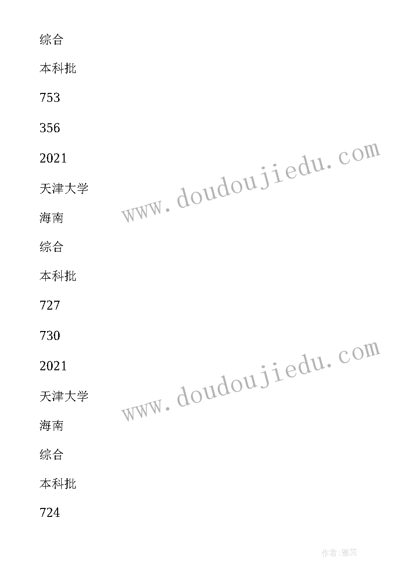 天津大学政治学考研 走进天津航空大学心得体会(大全8篇)