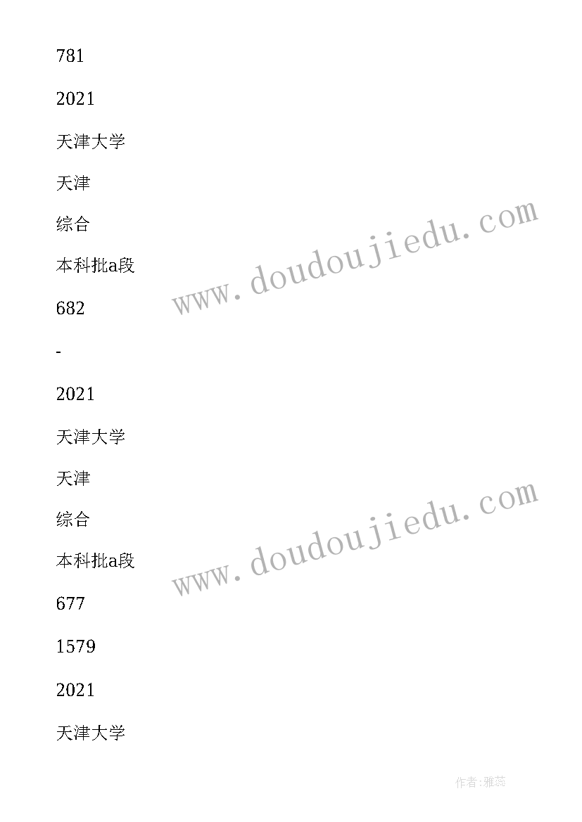 天津大学政治学考研 走进天津航空大学心得体会(大全8篇)