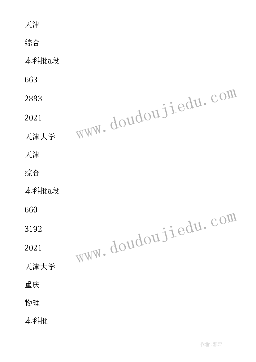 天津大学政治学考研 走进天津航空大学心得体会(大全8篇)