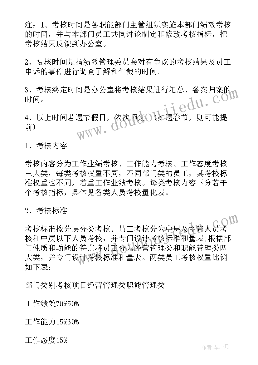 最新影视公司绩效考核标准 公司员工绩效考核制度方案(通用5篇)