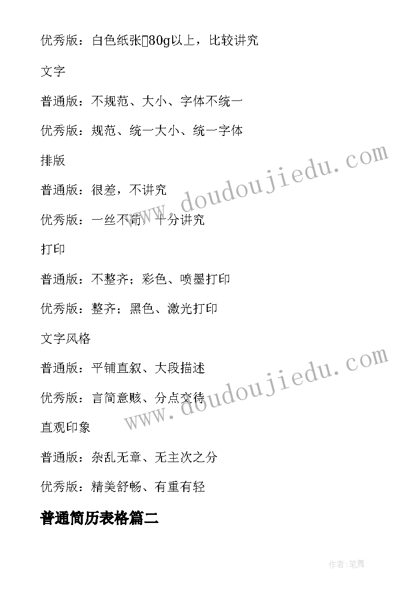 普通简历表格(通用7篇)