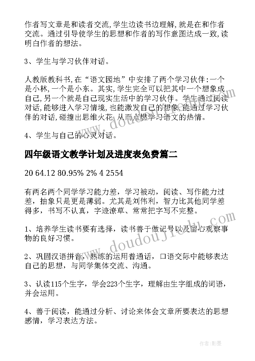 最新四年级语文教学计划及进度表免费(优质6篇)