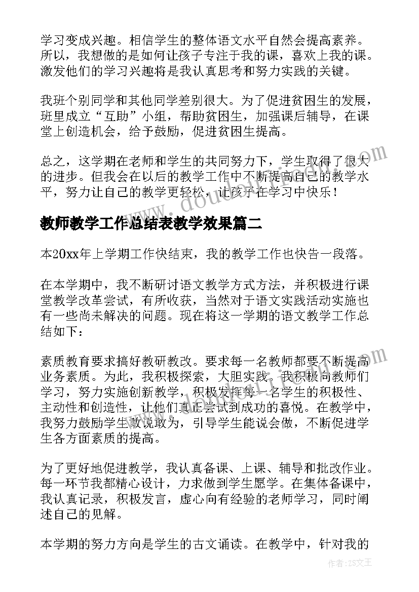 最新教师教学工作总结表教学效果 教师教学工作总结(精选10篇)