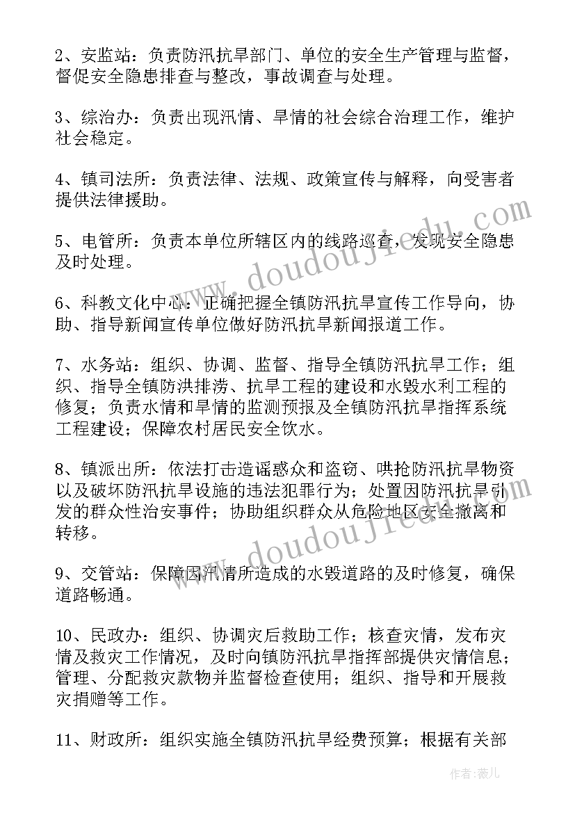 2023年抗旱防汛应急预案方案 防汛抗旱应急预案(模板7篇)