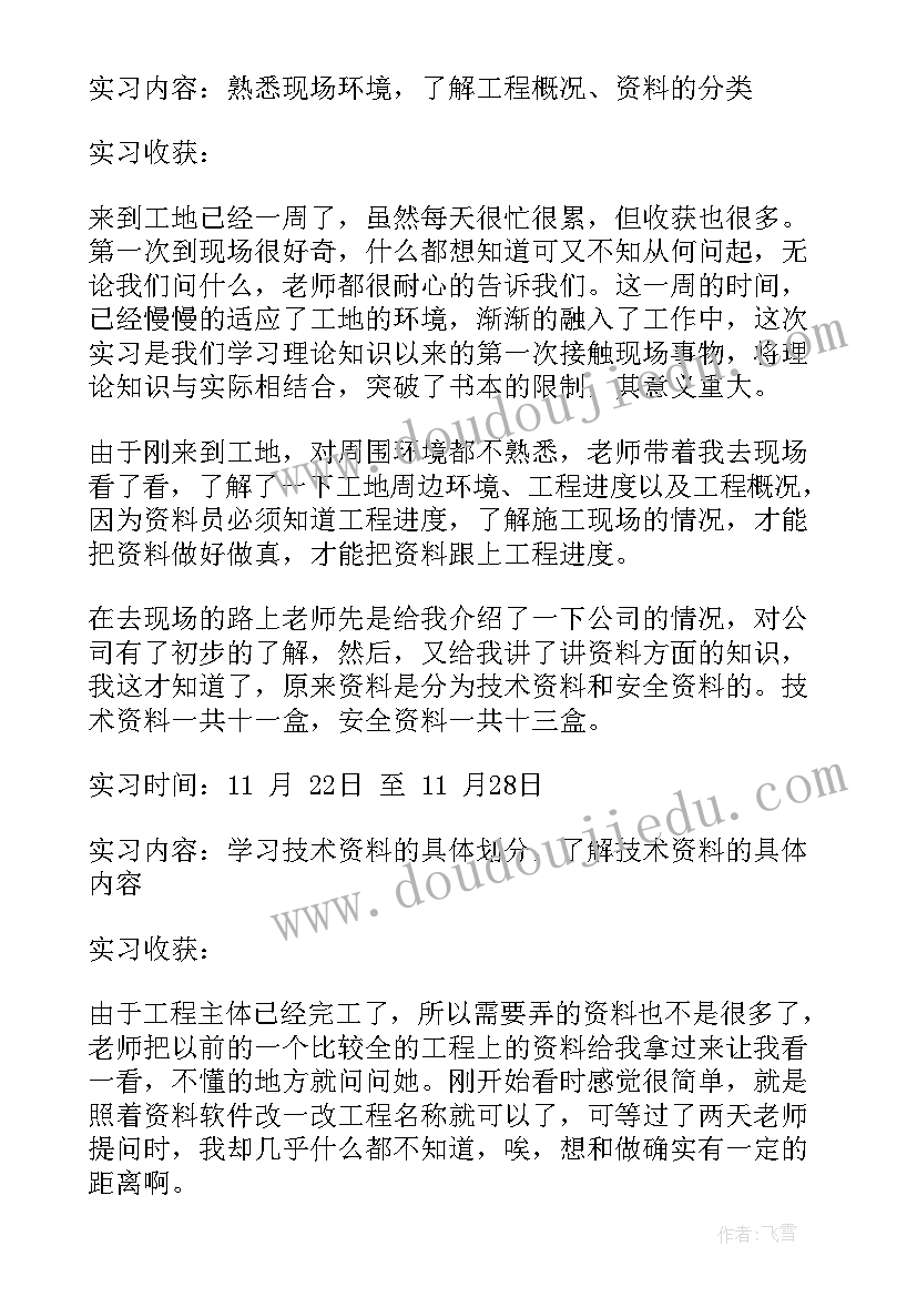 2023年监理资料员周记心得体会(精选5篇)