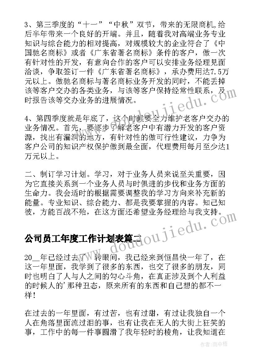 公司员工年度工作计划表(通用6篇)