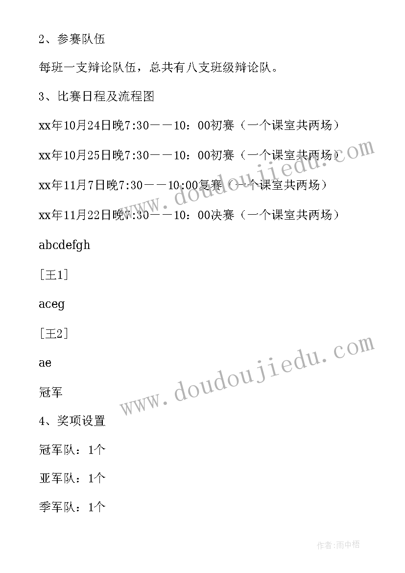 最新新生辩论赛的活动总结 大学新生辩论赛活动策划书(精选5篇)