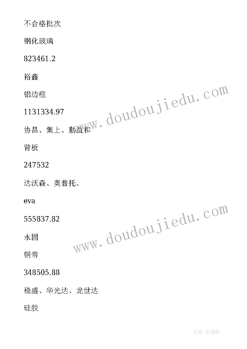 最新采购部工作年终总结(优秀5篇)