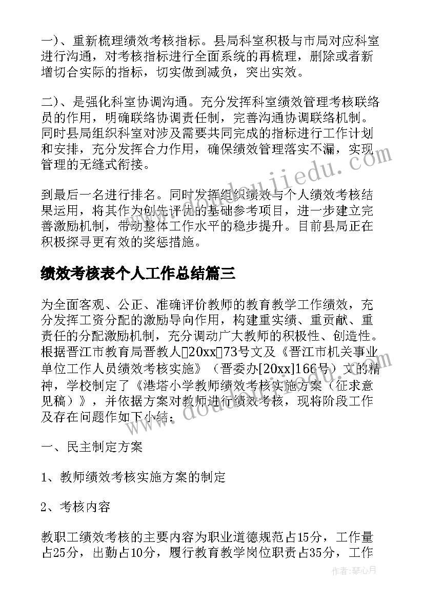 最新绩效考核表个人工作总结(模板7篇)