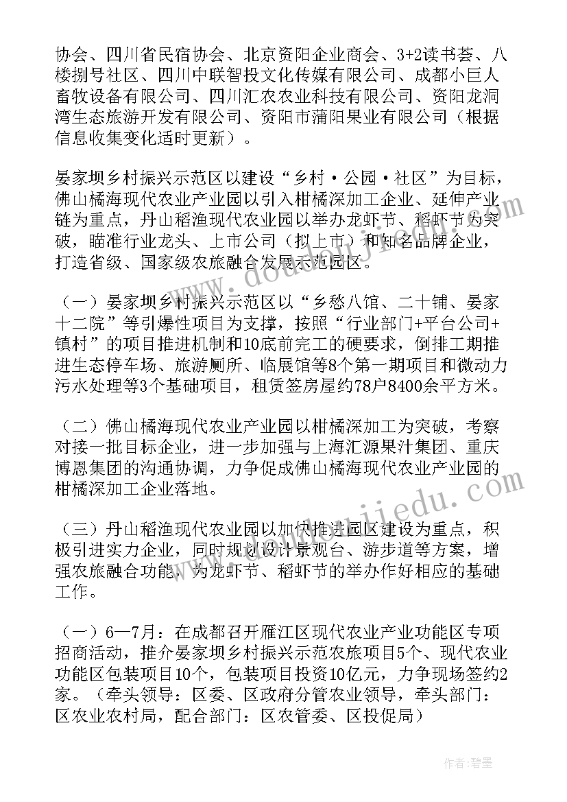 2023年房地产招商运营方案(模板5篇)