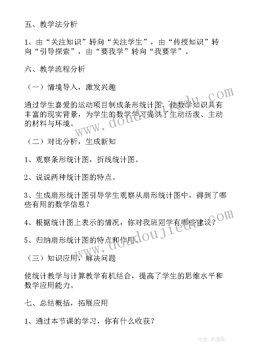 2023年小学统计的教学重难点 小学数学复式折线统计图教案(精选8篇)