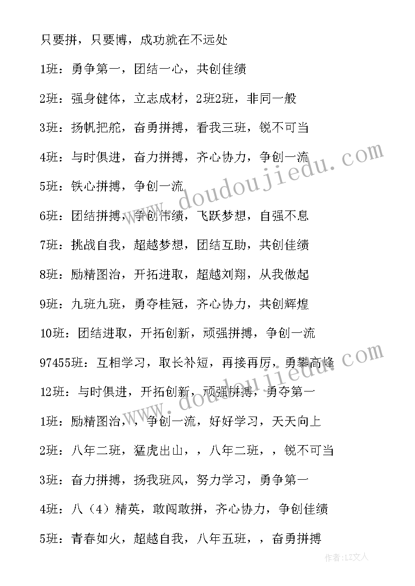 2023年小学一年级运动会开幕式入场解说词 小学一年级的运动会口号(大全8篇)