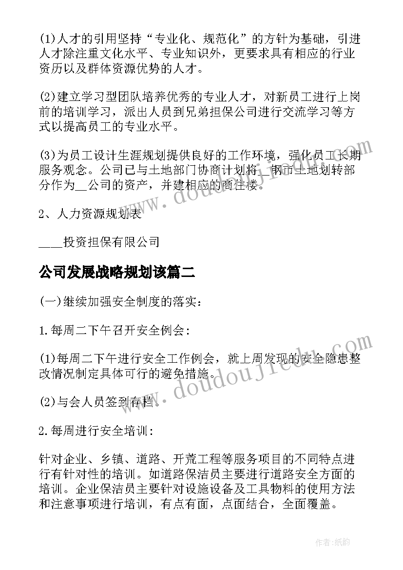 公司发展战略规划该 公司发展战略规划方案(模板5篇)