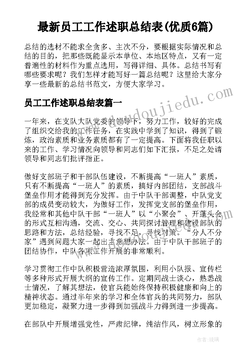 最新员工工作述职总结表(优质6篇)