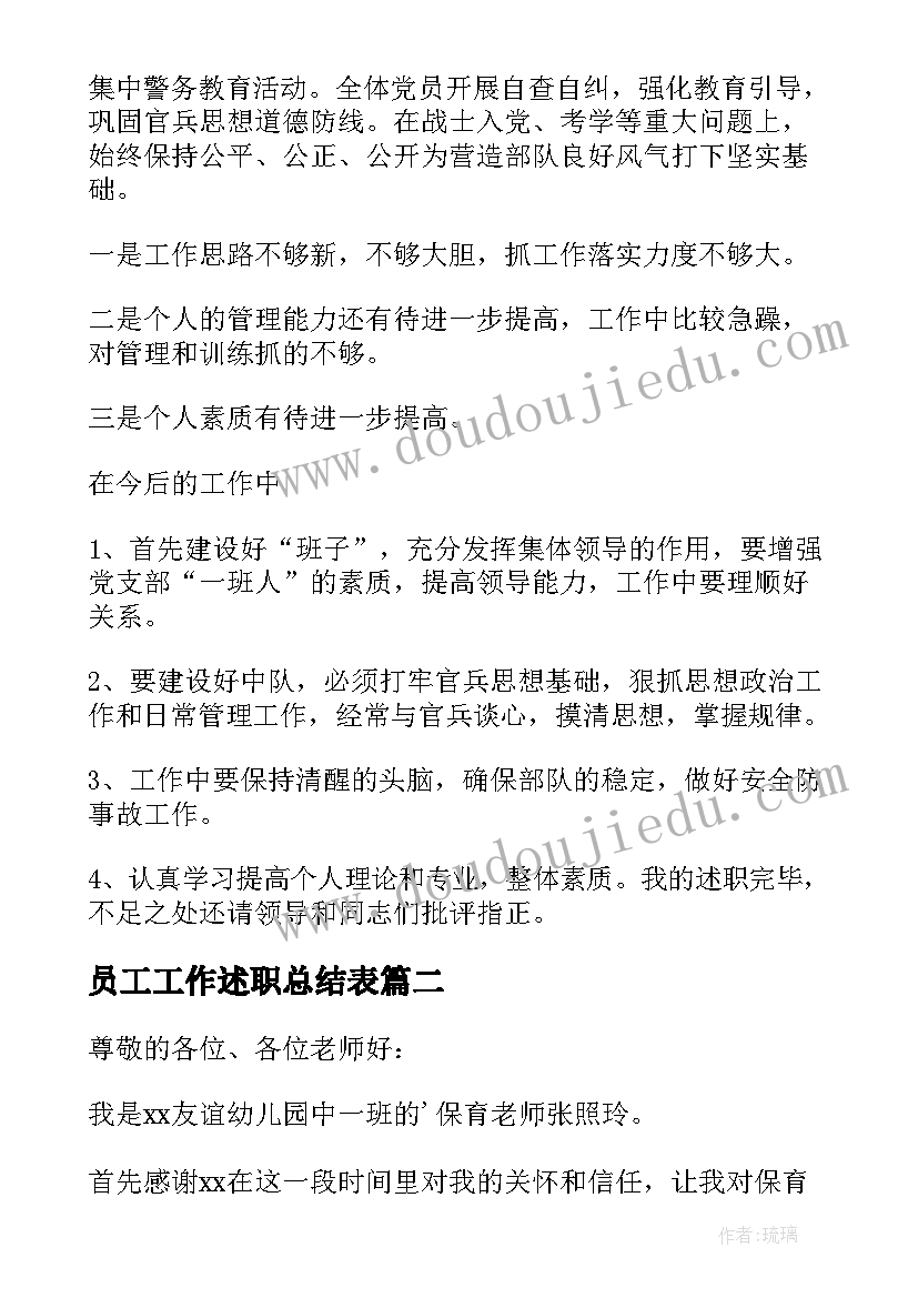 最新员工工作述职总结表(优质6篇)