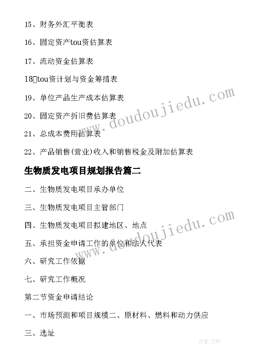 最新生物质发电项目规划报告(实用5篇)