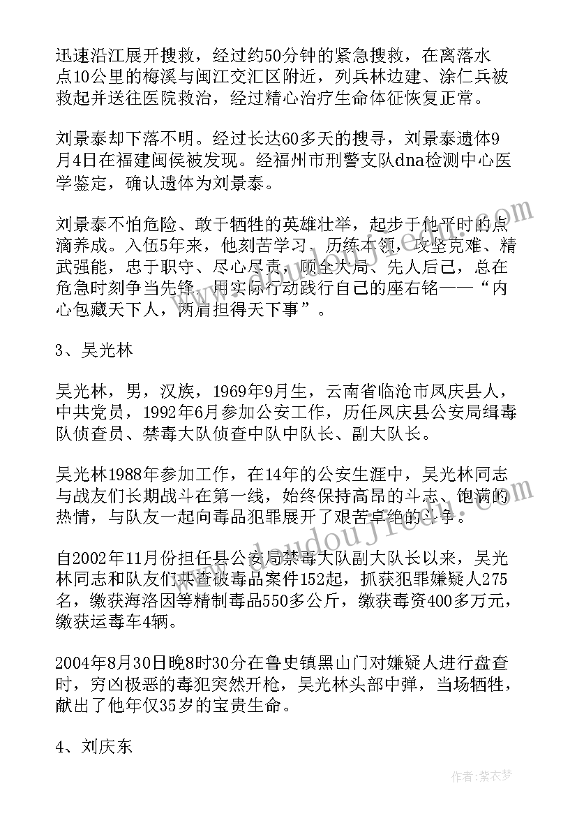 2023年平凡的英雄事迹英文 平凡英雄事迹个人学习心得体会(大全5篇)