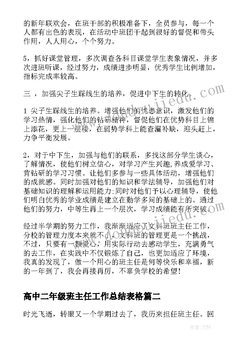 最新高中二年级班主任工作总结表格 高中二年级班主任工作总结表(优质5篇)