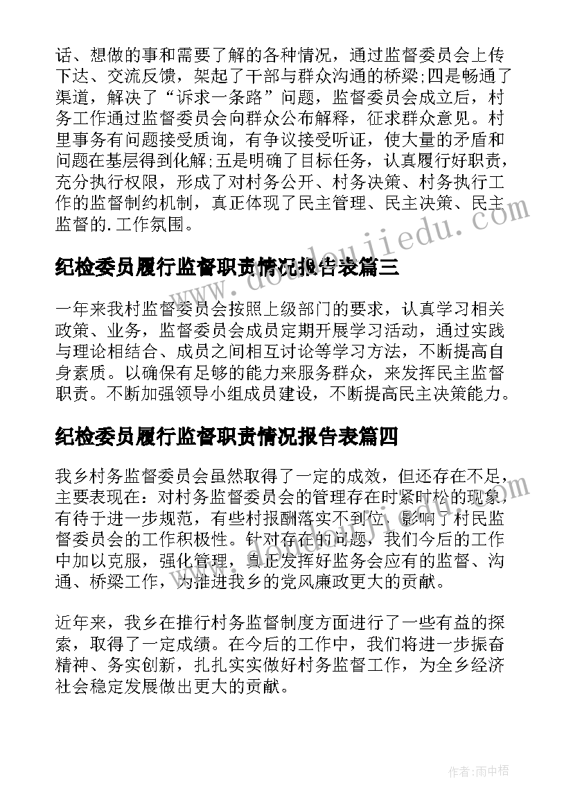 最新纪检委员履行监督职责情况报告表(精选6篇)