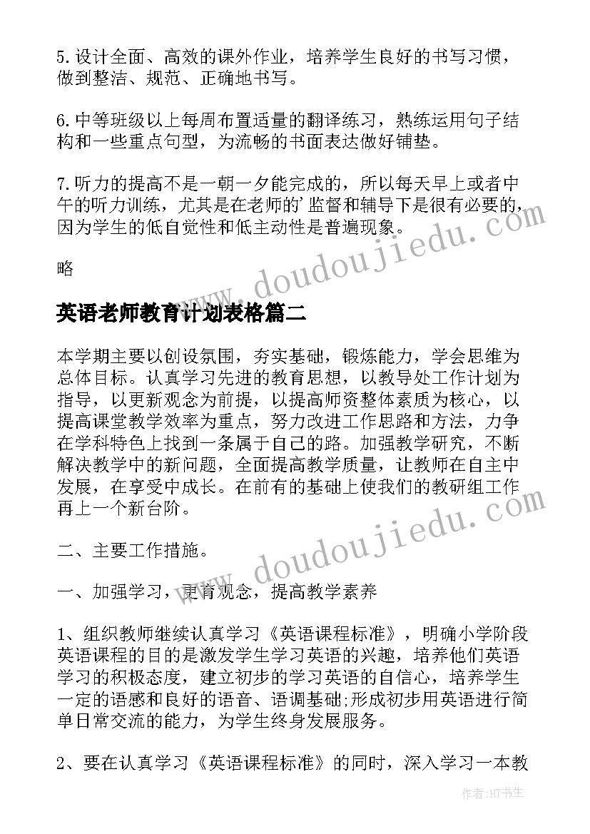 2023年英语老师教育计划表格 英语老师教育工作计划(大全5篇)