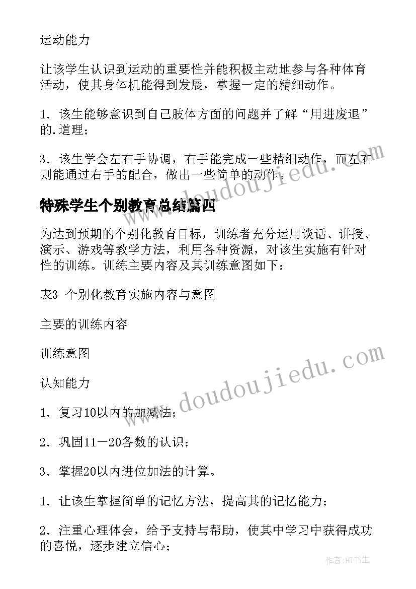 最新特殊学生个别教育总结(精选5篇)