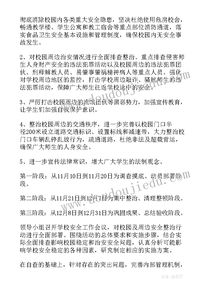 2023年住宅小区环境综合治理工作方案及措施 学校环境综合治理工作方案(模板5篇)