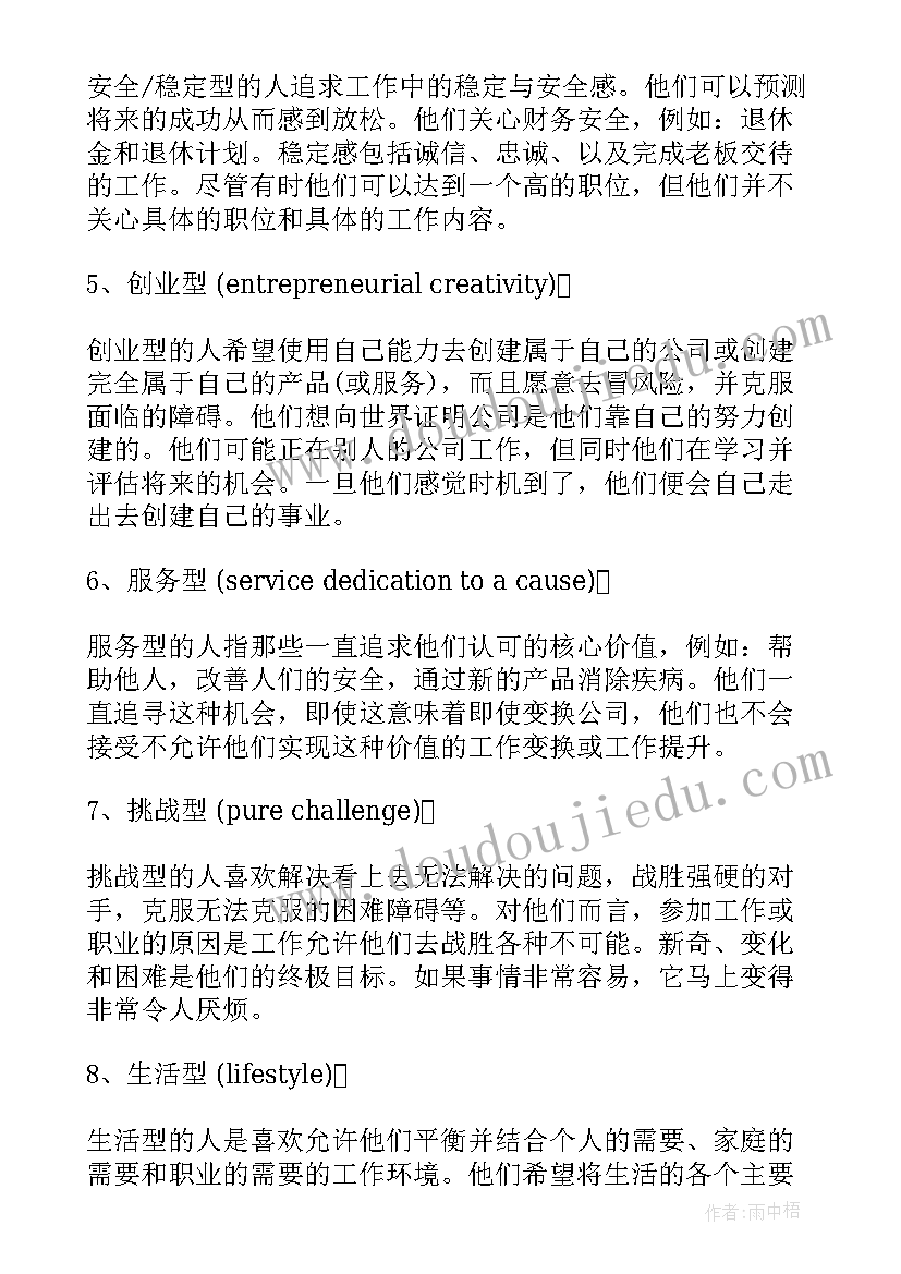 最新职业生涯规划题目(精选6篇)