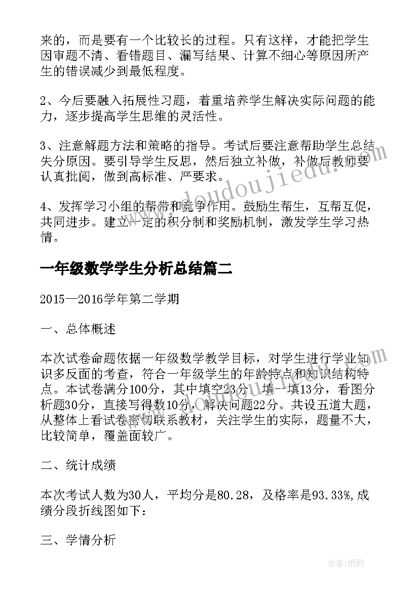 一年级数学学生分析总结(优质8篇)