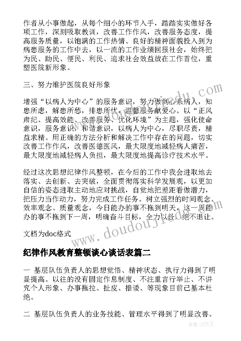 最新纪律作风教育整顿谈心谈话表 纪律作风教育整顿个人心得体会(实用8篇)