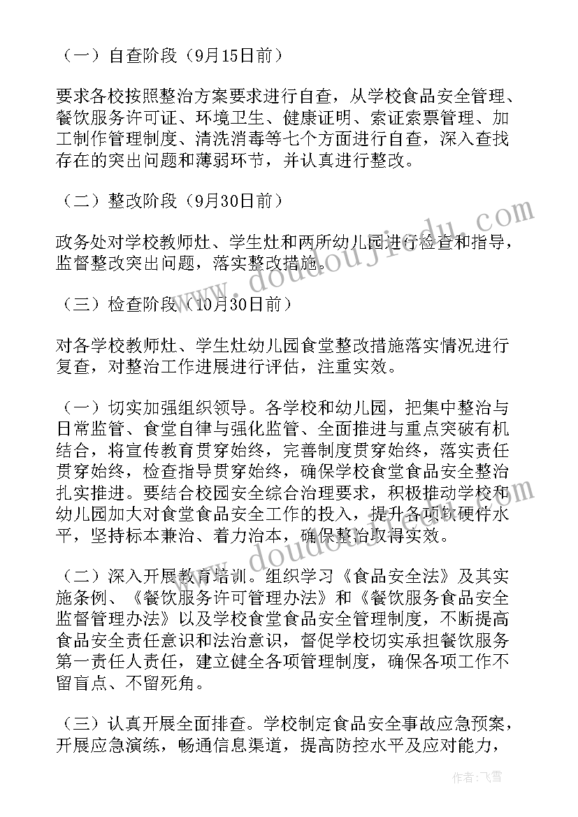 2023年学校安全专项整治行动工作总结报告 学校食堂安全专项整治工作总结(优质6篇)