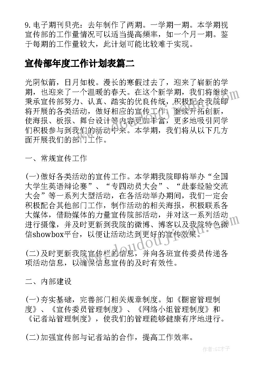 宣传部年度工作计划表(通用5篇)