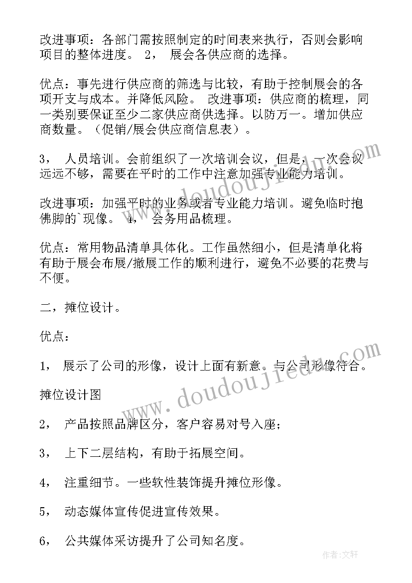 2023年会后的总结工作包括(优秀5篇)