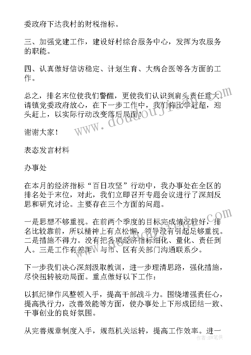 工作落后表态发言 工作落后表态发言稿(优秀5篇)