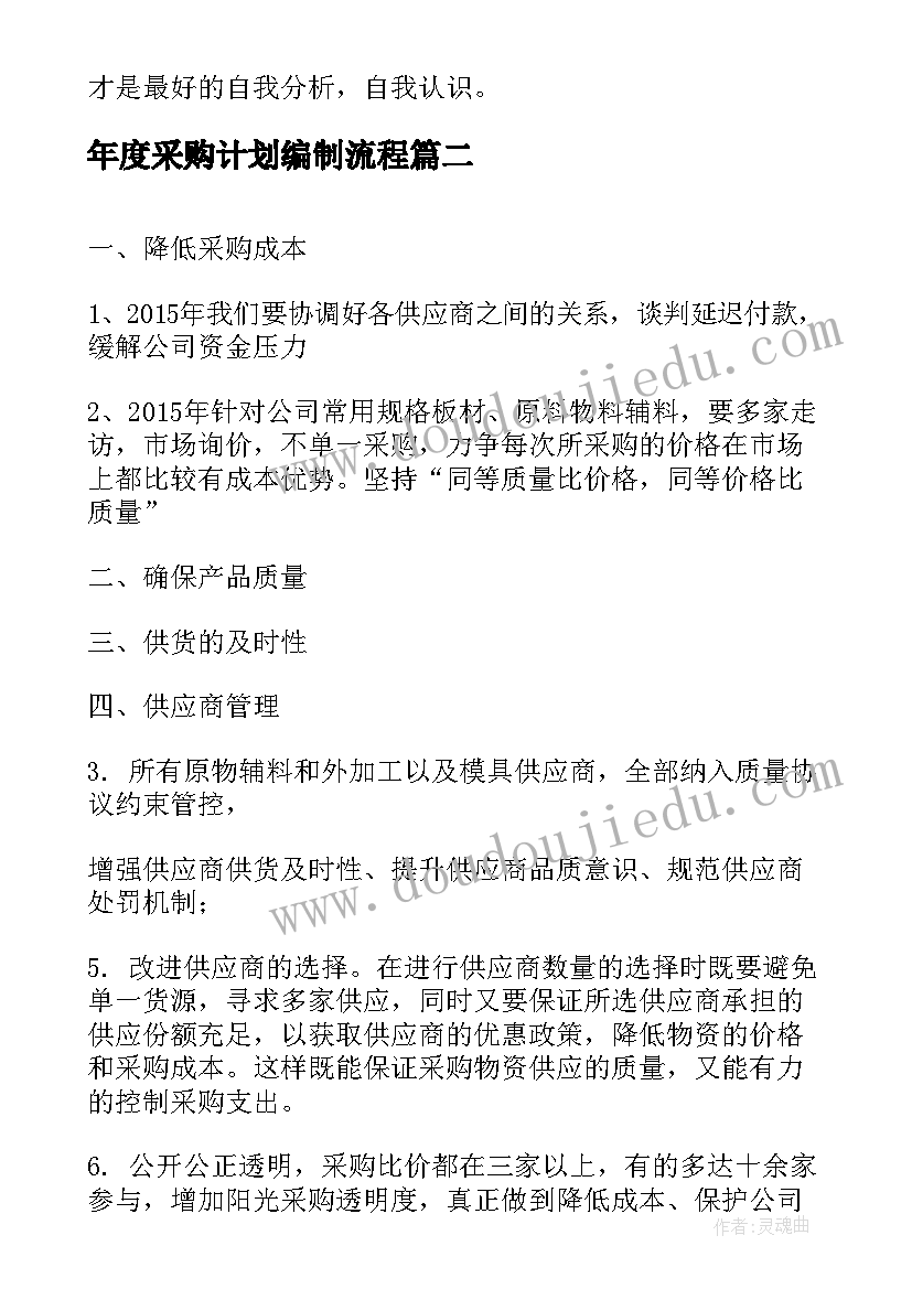 2023年年度采购计划编制流程(精选8篇)